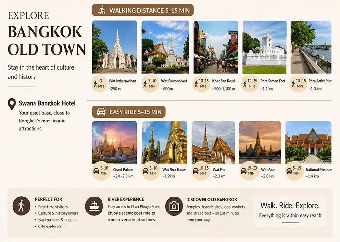 Swana Hotel